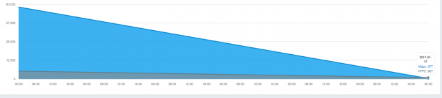 ddos.png